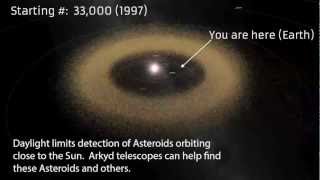 19972013 16 Years of Asteroid Discoveries [upl. by Ahsinirt772]