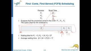 Operating System Lec 10 part 2 محاضرات فى نظم تشغيل الحاسبات [upl. by Ailekahs]