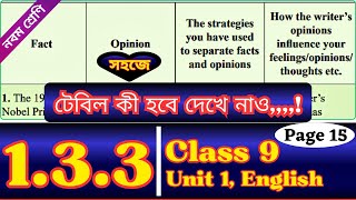 Class 9 English 133 Page 15  Solution  Opinion Matters  Class Nine Unit 1 Lesson 133 [upl. by Haelak556]