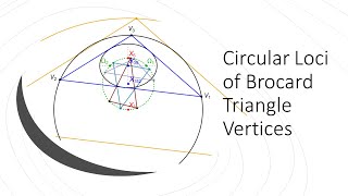 Brocard Porism Locus of 1st 2nd 5th and 7th Brocard Triangles Vertices are Circles [upl. by Gerita879]