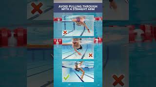 How to Avoid and Correct Swimmer’s Shoulder Injury swimsmooth [upl. by Haceber97]