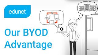 The Edunet BYOD Advantage in Australian Schools [upl. by Ssidnac]