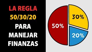 Aprende a gestionar MEJOR tu dinero con LA REGLA 503020 [upl. by Eidnarb]