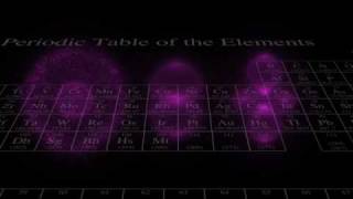 Cassiopeia Project  Chemistry 3  Periodic Table [upl. by Genovera]