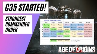 C35 Started Strongest Commander Order List  Age of Origins [upl. by Atikkin168]