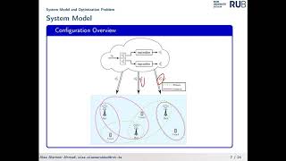 RateSplitting Multiple Access in CRAN [upl. by Derwood505]