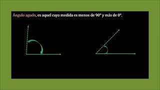 CLASIFICACION DE LOS ÁNGULOS [upl. by Navac]
