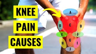 How to Relieve Inner Knee Pain in SECONDS [upl. by Cleti285]