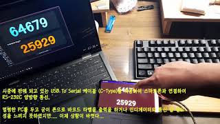 JYSoft 안드로이드 프로그래밍 RS232C 통신 테스트 PC 와스마트폰 [upl. by Fihsak]