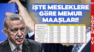 MEMUR ZAMMI TEK TEK HESAPLANDI İşte Mesleklere Göre Yeni Memur Maaşları [upl. by Mohl]