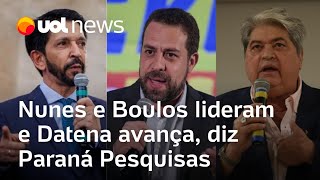 Paraná Pesquisas Nunes e Boulos lideram e Datena avança na disputa eleitoral em São Paulo [upl. by Arhas666]