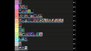 UFO 50 PERSONAL RANKING TIER LIST [upl. by Zohar]