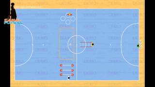 exercice vitesse de réaction et 2x1 futsal [upl. by Orazio]