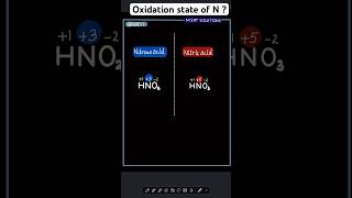 What is oxidation state of N in HNO3 compared to HNO2 chemistry oxidation acid iitneet uaeuk [upl. by Ettedanreb]