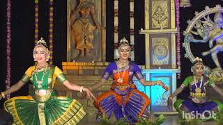 bharatanatyam arangetram natyakalakshetra nadanam2024 MALLARIGuru Smt Ramya Binoj [upl. by Myriam214]