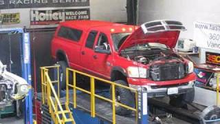 BHaner on the dyno at Fast 809HP [upl. by Regen]