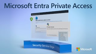 Microsoft Entra Private Access  Replace VPNs for onpremises resources  Global Secure Access [upl. by Higley932]