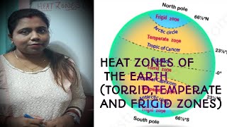 WHAT ARE THE THREE HEAT ZONES OF THE EARTHENRICH GEOGRAPHY [upl. by Orlina600]