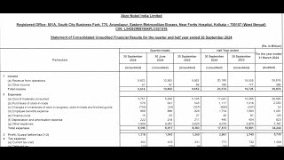 Akzo Nobel India Results  Akzo Nobel Latest Results  Akzo Nobel Share News  Akzo Nobel Q2 Results [upl. by Ile]