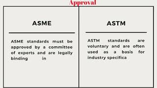 Differences between ASME vs ASTM [upl. by Llenrad225]