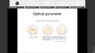 Temprerature Mesurement using Optical and radiation Pyrometers [upl. by Sillaw]