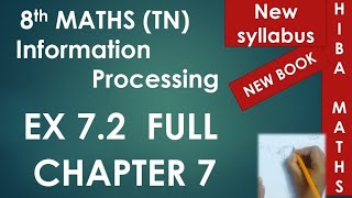 8th maths chapter 7 exercise 72 full answers tn samacheer hiba maths [upl. by Amethyst]