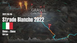 Strade Bianche 2022  Route parcours animation amp profile [upl. by Luelle]