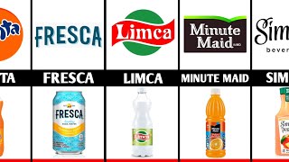 COCACOLA All Products list ll [upl. by Oicapot]