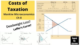 Deadweight Loss of Tax  Costs of Taxation Microeconomics Mankiw Chapter 8 [upl. by Retrac106]