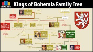 Kings of Medieval Bohemia Family Tree [upl. by Leanahtan]