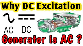 Why we use Direct Current supply not Alternating Current in Generator excitation system 🤔 [upl. by Lammaj]