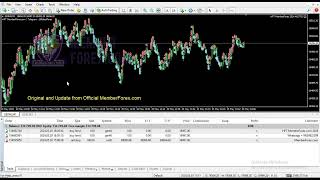 Live Trading HFT  High Frequency Trading US30 Ger40  30 May 2024 [upl. by Yetti]