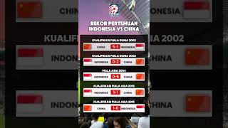 Rekor Pertemuan Indonesia vs China Di 5 laga terakhir fifa shots beritabola [upl. by Eillen]