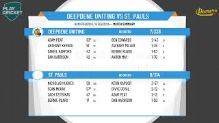 Eastern Cricket Association  MacGibbon Shield  Round 12  Deepdene Uniting v St Pauls  Day 2 [upl. by Hephzipah]