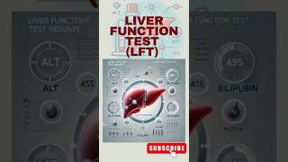 Liver Function Test LFT shorts lft labtest liverfunctiontest viralshorts [upl. by Nami264]