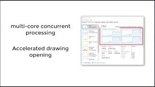 zwcad 2023 SP1 Accelerated File Processing [upl. by Lowenstein]