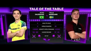 FULL MATCH  HUGO CALDERANO VS TRULS MOREGARD  CHONGQING 2024 [upl. by Thomasin]