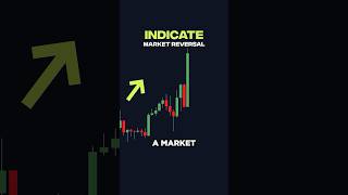 Insane Cumulative Volume Delta Strategy Indicator 🤯 [upl. by Torr]