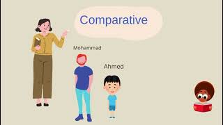 Comparative and superlative adjectives [upl. by Eitsym]