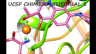 CHIMERA TUTORIAL 1 [upl. by Adamski]