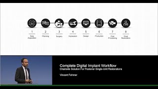 Vincent Fehmer Complete Digital Implant Workflow [upl. by Iaoh]