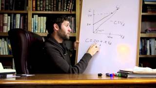 Consumption Function [upl. by Ecinom450]