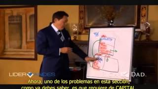 El Negocio del Siglo XXI  Robert Kiyosaki Subtitulos en Español [upl. by Annaitsirk]