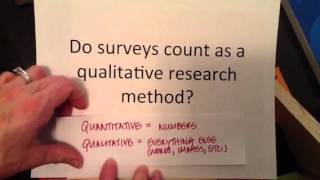 Surveys as a qualitative research method [upl. by Armillas]