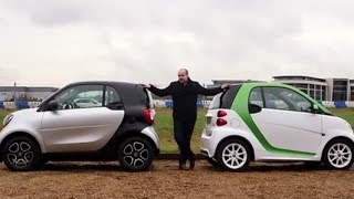 Smart ForTwo 2015 review  TELEGRAPH CARS [upl. by Ashton]