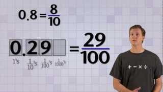 Math Antics  Converting Base10 Fractions [upl. by Norabal142]