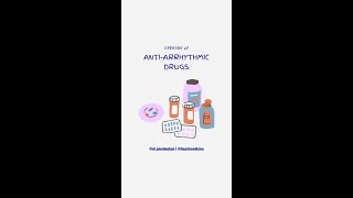 Anti arrhythmic Drugs [upl. by Kingdon]