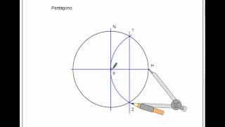 Polígonos regulares inscritos en una circunferencia Iavi [upl. by Fanchie]