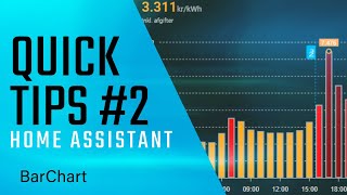 Quick Tips 2  Bar Chart til El Priser i Home Assistant [upl. by Zennie]