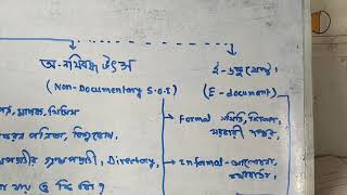 Unit 4 sources of informationdocumentary and non documentary full explanation [upl. by Agustin]